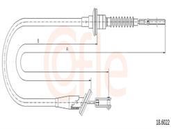 COFLE 18.6022