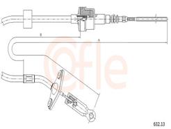 COFLE 632.13