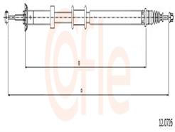 COFLE 92.12.0726