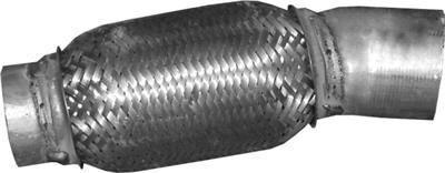 POLMO 03.91