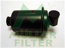 MULLER FILTER FB351