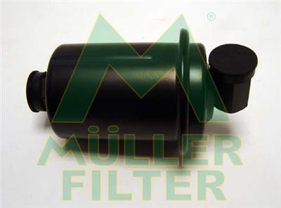 MULLER FILTER FB351 EAN: 8033977303517.