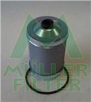 MULLER FILTER FN11020