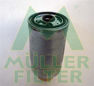MULLER FILTER FN294 EAN: 8033977402944.