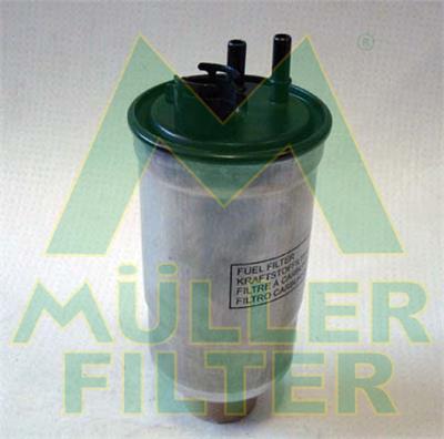 MULLER FILTER FN308 EAN: 8033977403088.