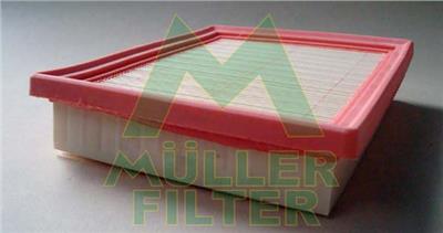MULLER FILTER PA3465 EAN: 8033977834653.