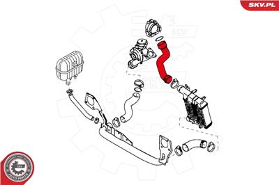 ESEN SKV 24SKV108 EAN: 5901947334249.