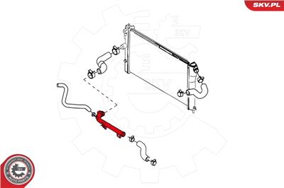 ESEN SKV 24SKV200 EAN: 5901947332825.