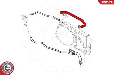 ESEN SKV 24SKV318 EAN: 5901947371350.