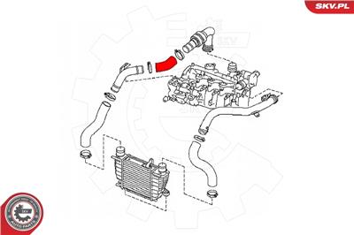 ESEN SKV 24SKV527 EAN: 5903968420536.