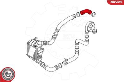 ESEN SKV 24SKV650 EAN: 5901947355695.