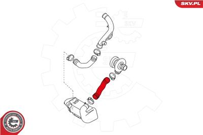 ESEN SKV 24SKV676 EAN: 5901947357200.