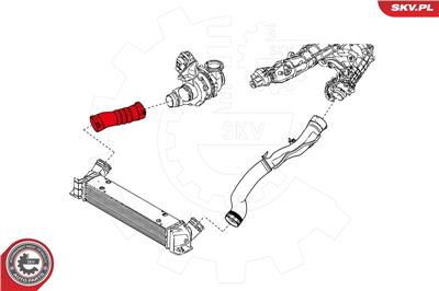 ESEN SKV 24SKV712 EAN: 5901947361511.