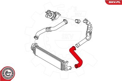 ESEN SKV 24SKV766 EAN: 5901947362068.