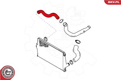 ESEN SKV 24SKV807 EAN: 5901947362471.