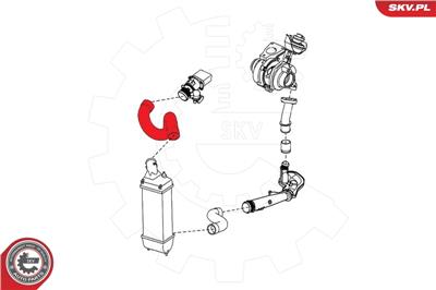 ESEN SKV 24SKV847 EAN: 5901947362877.