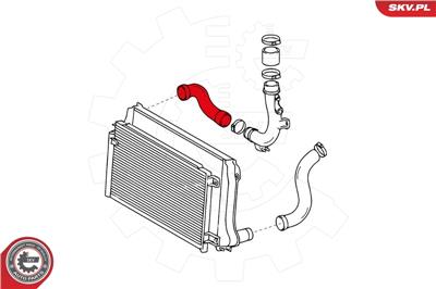 ESEN SKV 24SKV900 EAN: 5901947363409.