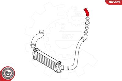 ESEN SKV 24SKV910 EAN: 5901947363508.