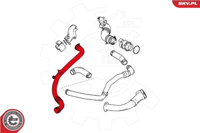 ESEN SKV 24SKV970 EAN: 5901947364789.