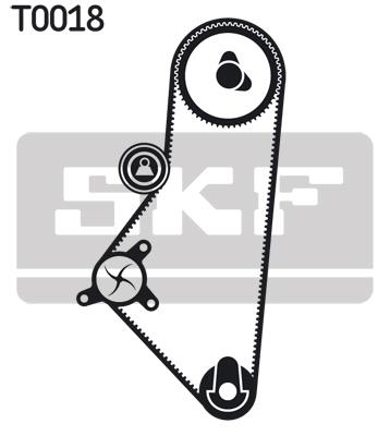 SKF VKMA 03201 Číslo výrobce: VKM 13100. EAN: 7316577658982.