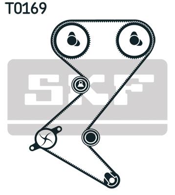 SKF VKMC 03235 Číslo výrobce: VKMA 03235. EAN: 7316574873005.
