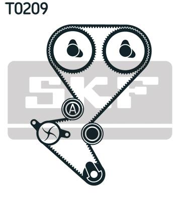 SKF VKMA 03258 Číslo výrobce: VKM 13258. EAN: 7316572556108.