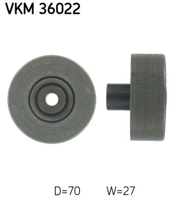 SKF VKM 36022 EAN: 7316571534749.