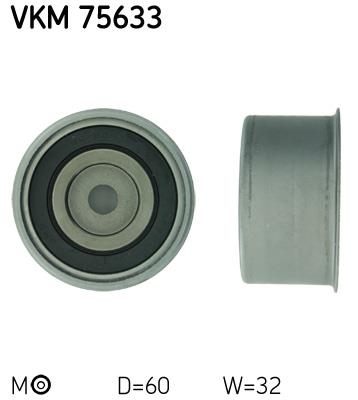 SKF VKM 75633 EAN: 7316573395836.