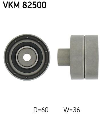 SKF VKM 82500 EAN: 7316577660176.
