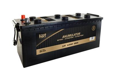 HART 564 523 EAN: 5907504062778.