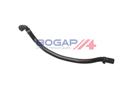 BOGAP B4228463