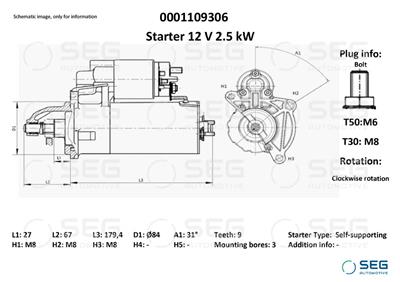 SEG Automotive 0001109306