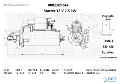 SEG Automotive 0001109344