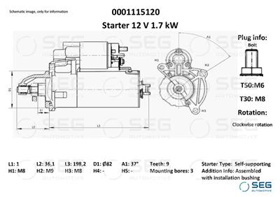 SEG Automotive 0001115120