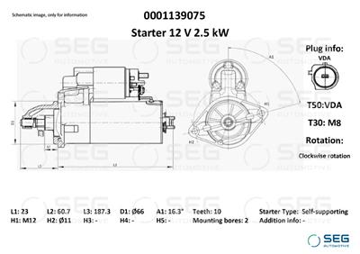 SEG Automotive 0001139075