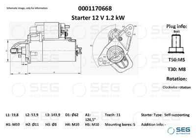 SEG Automotive 0001170668