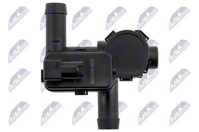 NTY CTM-VW-053 EAN: 5902048182227.