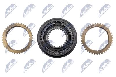 NTY EAT-CT-005 EAN: 5902048328601.