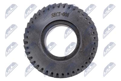 NTY EAT-CT-008 EAN: 5902048329769.