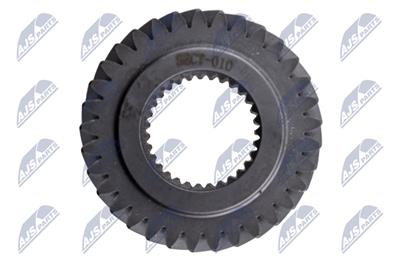 NTY EAT-CT-010 EAN: 5902048329783.