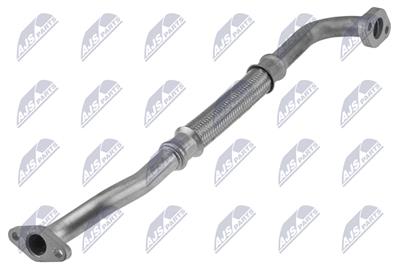 NTY ECD-AU-014 EAN: 5902048344892.