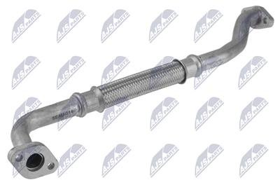 NTY ECD-AU-014 EAN: 5902048344892.