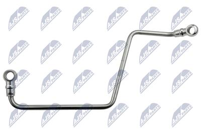 NTY ECD-CT-012 EAN: 5902048195883.