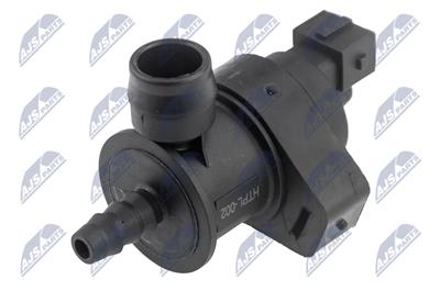 NTY EFP-PL-002 EAN: 5902048257680.