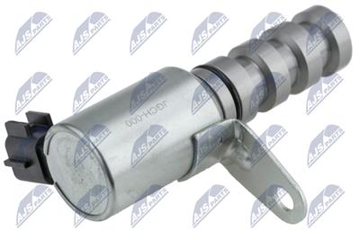 NTY EFR-CH-000 EAN: 5902048063687.