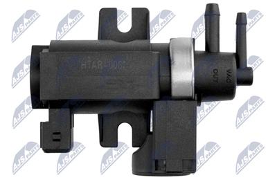 NTY EGR-AR-006 EAN: 5902048872876.