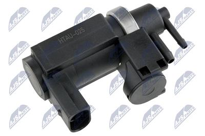 NTY EGR-AU-025 EAN: 5902048873071.