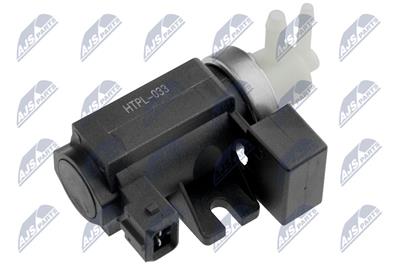 NTY EGR-PL-033 EAN: 5902048872944.