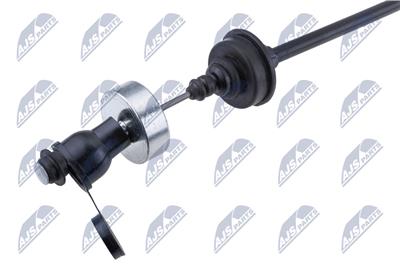 NTY EZC-PE-068 EAN: 5902048284891.