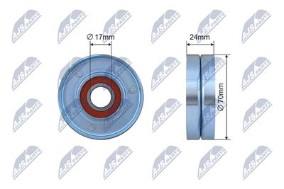 NTY RNK-AU-068 EAN: 5902048241122.